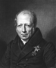 Karl Wilhelm Von Humboldt Quotes